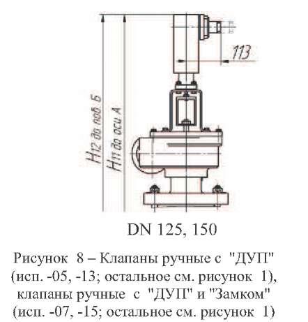 Клапан запорный сильфонный ЦКБ У26814 рис. 8