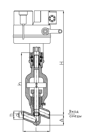 Клапан запорный с электроприводом ЭП-3-300 Ду 32-65 мм