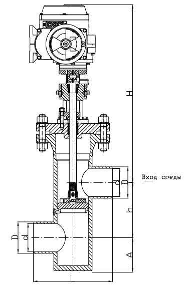 Клапан регулирующий с электроприводом МЭОФ-250/25 (корпус Z-образного типа)