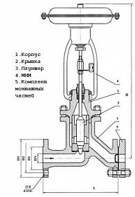Клапан регулирующий односедельный фланцевый с мембранным механическим механизмом (МИМ) 25ч41нж (НО), 25ч42нж (НЗ)